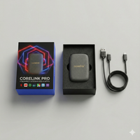 CoreLink Pro™ – Convierte tu coche en una Smart TV