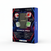 CoreLink Pro™ – Convierte tu coche en una Smart TV